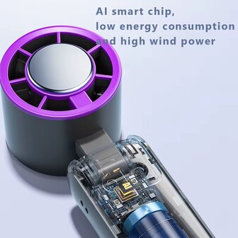 SB Mini ventilator met ijspack 