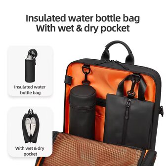 SB Daily Backpack (waterdicht)