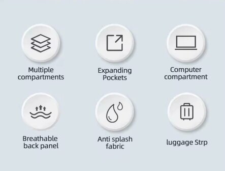 SB Daily Backpack (waterdicht)