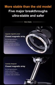 Draagbare Magnetische Telefoonhouder