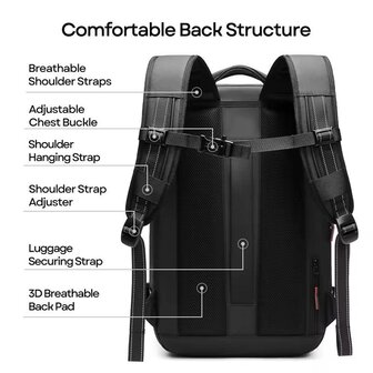 SB Travel Backpack