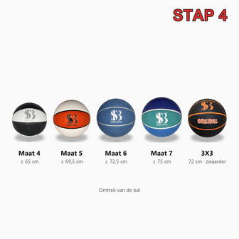 Stap 4