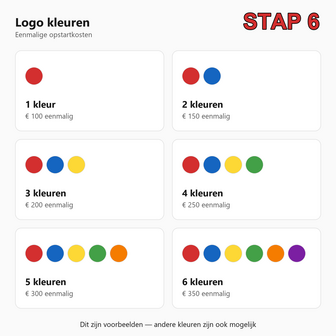Stap 6