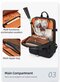 SB Daily Backpack (waterdicht)