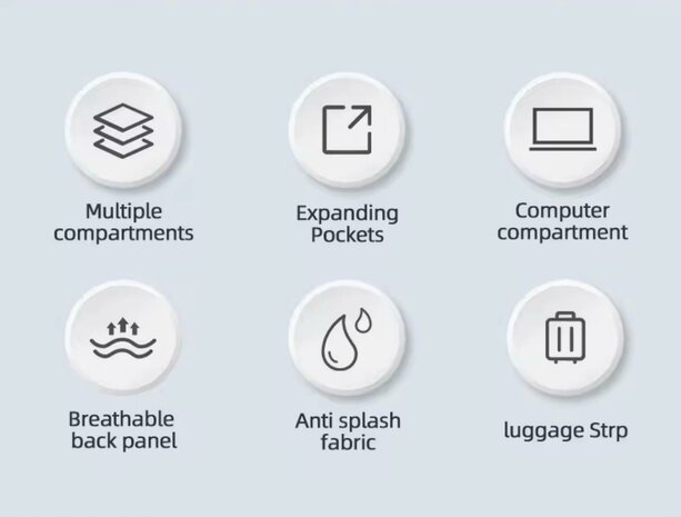 SB Daily Backpack (waterdicht)