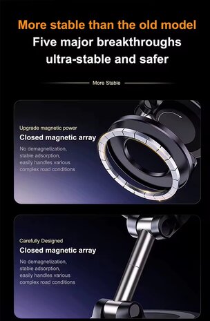 Draagbare Magnetische Telefoonhouder