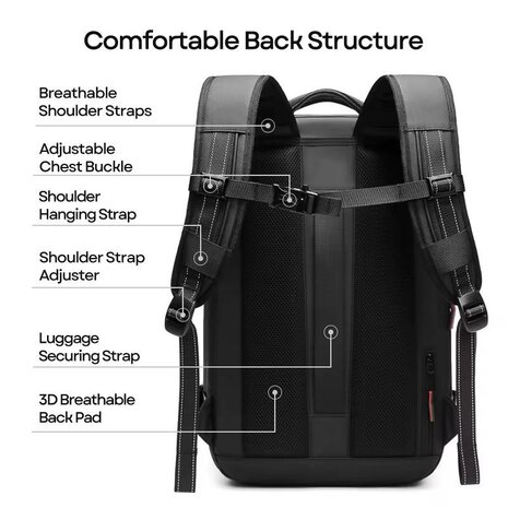 SB Travel Backpack