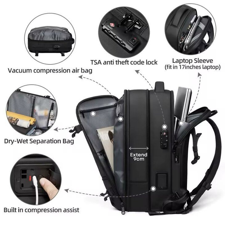 SB Travel Backpack